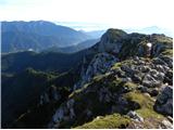 Planina Kosmačeve Rastke - Velika Raduha